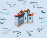 Сайдинг виниловый и оцинкованный в Новокузнецке 