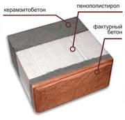 Теплоблок от производителя