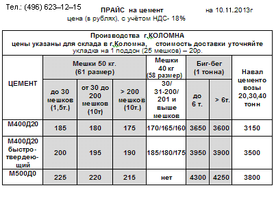 Цемент М400 Д20 Рязань