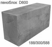 ПЕНОБЛОК. Производитель.