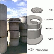 Кольца стеновые армированные колодцев ГОСТ 8020-90
