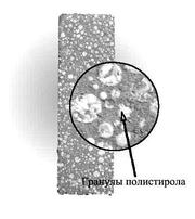 Полистиролбетон